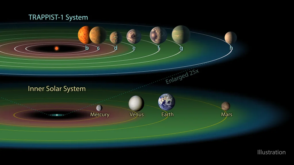 Planets may start forming before their stars are even done