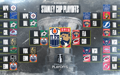 NHL Playoffs 2025: Stanley Cup Final schedule, bracket, scores, as Oilers come back to beat Panthers in Game 4