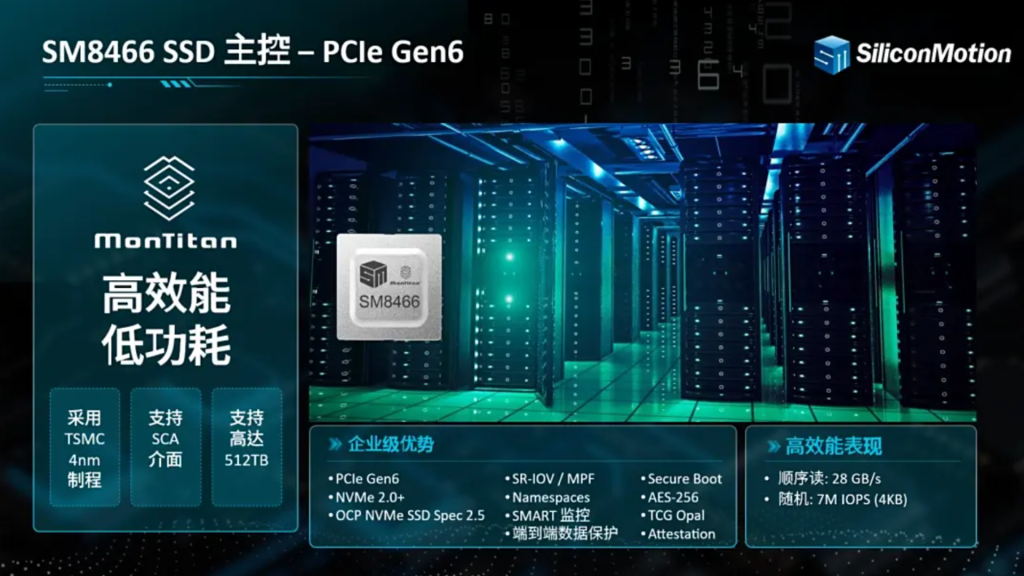 This PCIe 6.0 SSD hits 28GBps and 512TB, but your desktop won’t care anytime soon