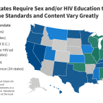 Sex Education Programs: Definitions, Funding, and Impact on Teen Sexual Health