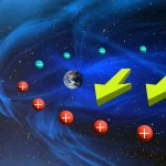 Scientists shocked by reversed electric field around Earth
